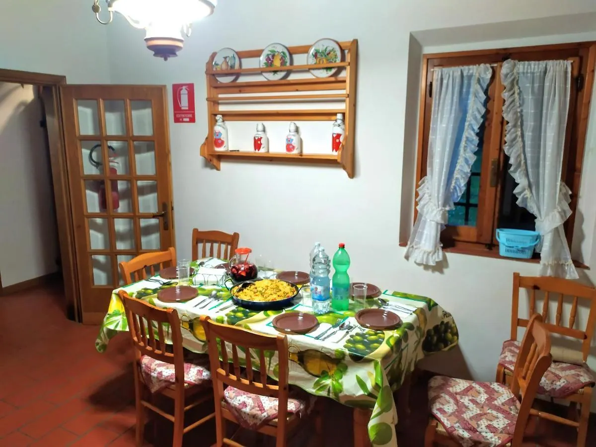 Bauernhof Da Tilli Alla Fornace - Agriturismo Montaione