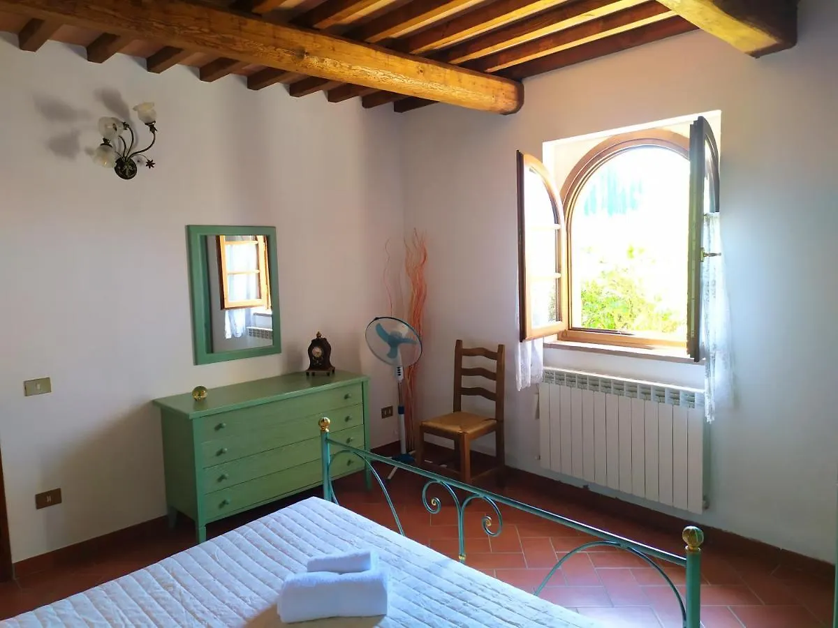 Bauernhof Da Tilli Alla Fornace - Agriturismo Montaione