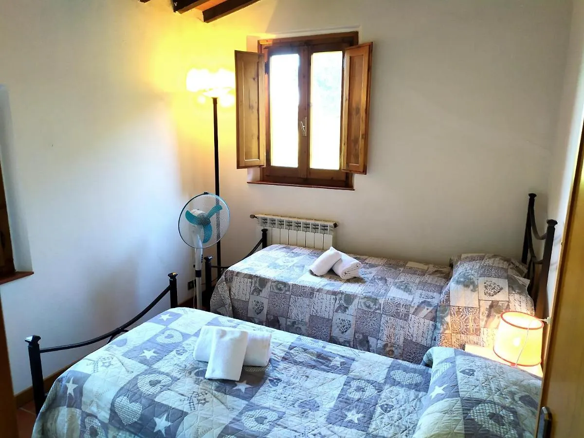Da Tilli Alla Fornace - Agriturismo Montaione