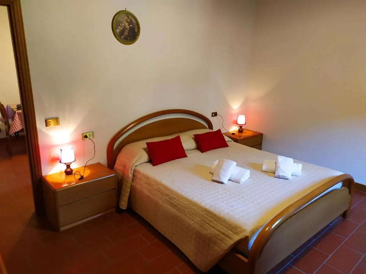 Da Tilli Alla Fornace - Agriturismo Montaione 0*,