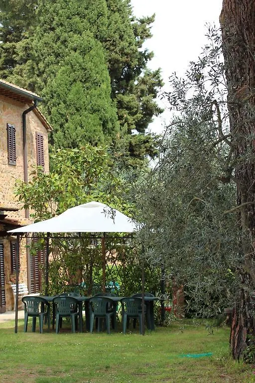 Bauernhof Da Tilli Alla Fornace - Agriturismo Montaione